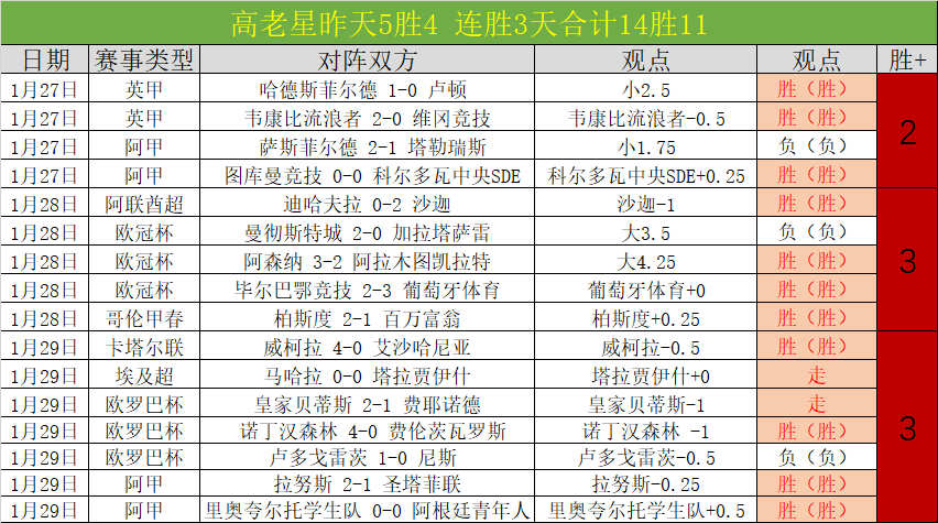 周日,亚洲,焦点战,jbo电竞体育,电竞博彩,电竞赛事投注,在线电竞博彩,电竞平台