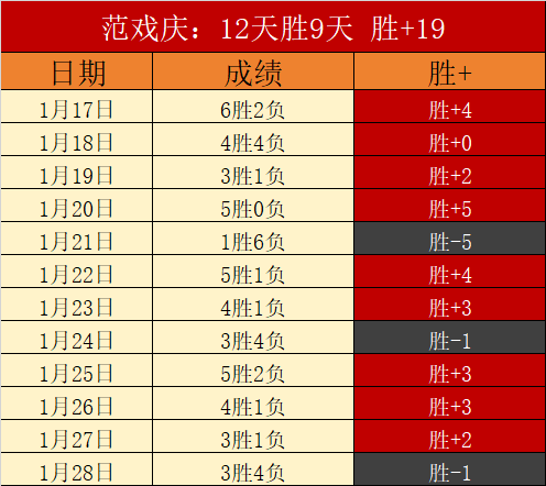 杜兰特脚踝,受伤告别争,记者曝出场,jbo电竞体育,电竞博彩,电竞赛事投注,在线电竞博彩,电竞平台