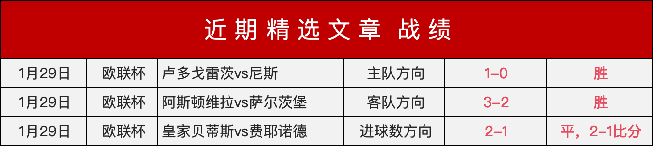 梅里诺破门,萨卡鼓舞,阿森纳惊险,jbo电竞体育,电竞博彩,电竞赛事投注,在线电竞博彩,电竞平台
