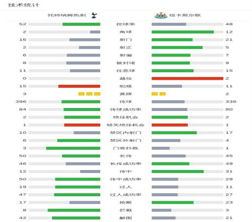索默力挽狂,德比大战帕,尔马胜过拜,jbo电竞体育,电竞博彩,电竞赛事投注,在线电竞博彩,电竞平台