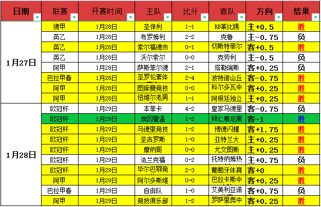 湖人队重磅,转会,加索尔加盟,jbo电竞体育,电竞博彩,电竞赛事投注,在线电竞博彩,电竞平台