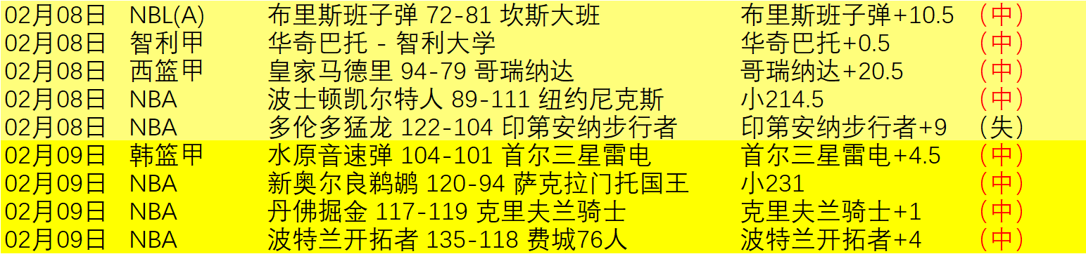 杨佳敏独占,鳌头,女单羽毛球,jbo电竞体育,电竞博彩,电竞赛事投注,在线电竞博彩,电竞平台