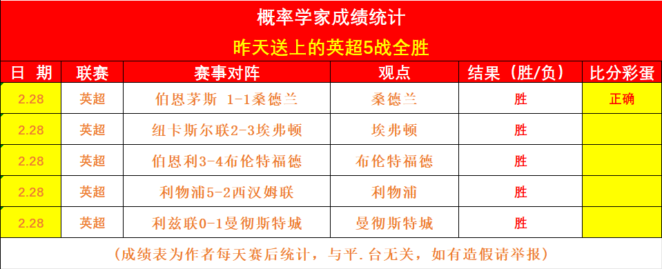 中国男子速,米金牌提前,到手,jbo电竞体育,电竞博彩,电竞赛事投注,在线电竞博彩,电竞平台