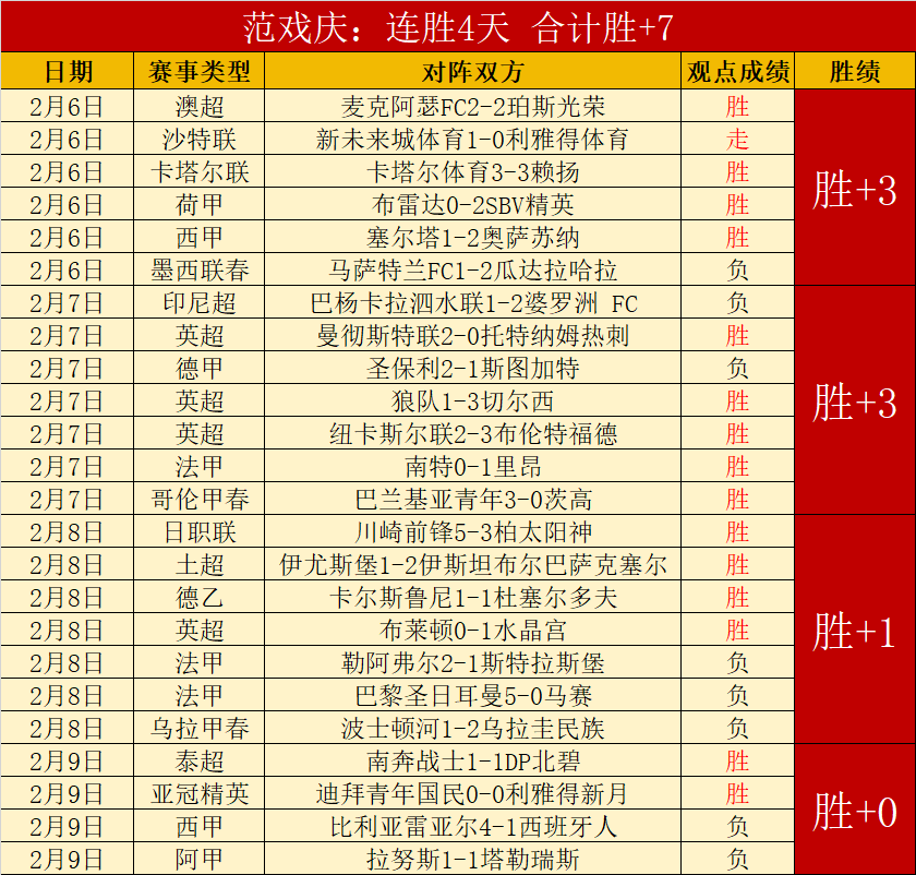 罗成就非凡,连续多年国,家队进球,jbo电竞体育,电竞博彩,电竞赛事投注,在线电竞博彩,电竞平台