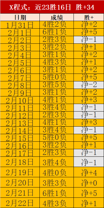 葡超阿鲁卡,迎战里奥阿,核心球员阿,jbo电竞体育,电竞博彩,电竞赛事投注,在线电竞博彩,电竞平台