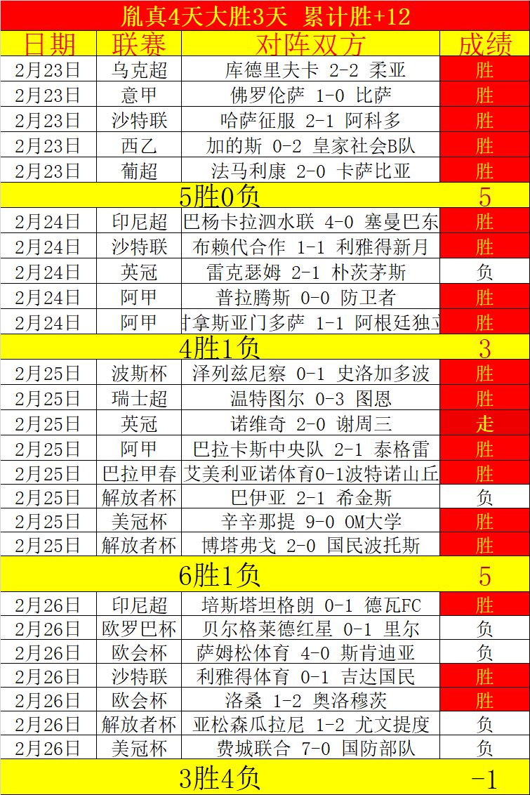 葡超阿鲁卡,迎战里奥阿,核心球员阿,jbo电竞体育,电竞博彩,电竞赛事投注,在线电竞博彩,电竞平台