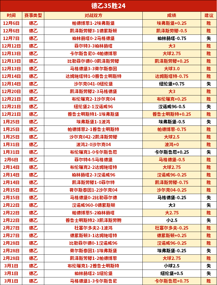 穆勒幽默回,答记者关于,未来的提问,jbo电竞体育,电竞博彩,电竞赛事投注,在线电竞博彩,电竞平台
