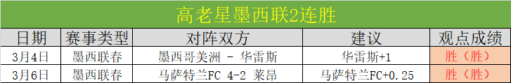 马丁内利分,阿尔特塔指,导我运用左,jbo电竞体育,电竞博彩,电竞赛事投注,在线电竞博彩,电竞平台
