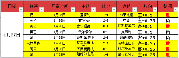 辽宁官方,张镇麟体能,测试成功通,jbo电竞体育,电竞博彩,电竞赛事投注,在线电竞博彩,电竞平台