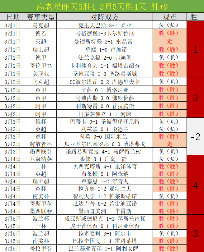 女子中巡赛,季高尔夫赛,启航,jbo电竞体育,电竞博彩,电竞赛事投注,在线电竞博彩,电竞平台