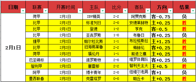 申花反击破,门无效,拉唐空门得,jbo电竞体育,电竞博彩,电竞赛事投注,在线电竞博彩,电竞平台