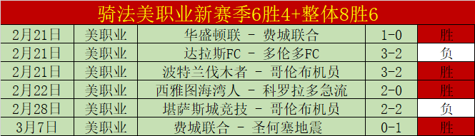 推荐,周二,欧冠前瞻,jbo电竞体育,电竞博彩,电竞赛事投注,在线电竞博彩,电竞平台