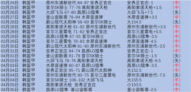 曼联对决利,兹联,英超焦点分,jbo电竞体育,电竞博彩,电竞赛事投注,在线电竞博彩,电竞平台