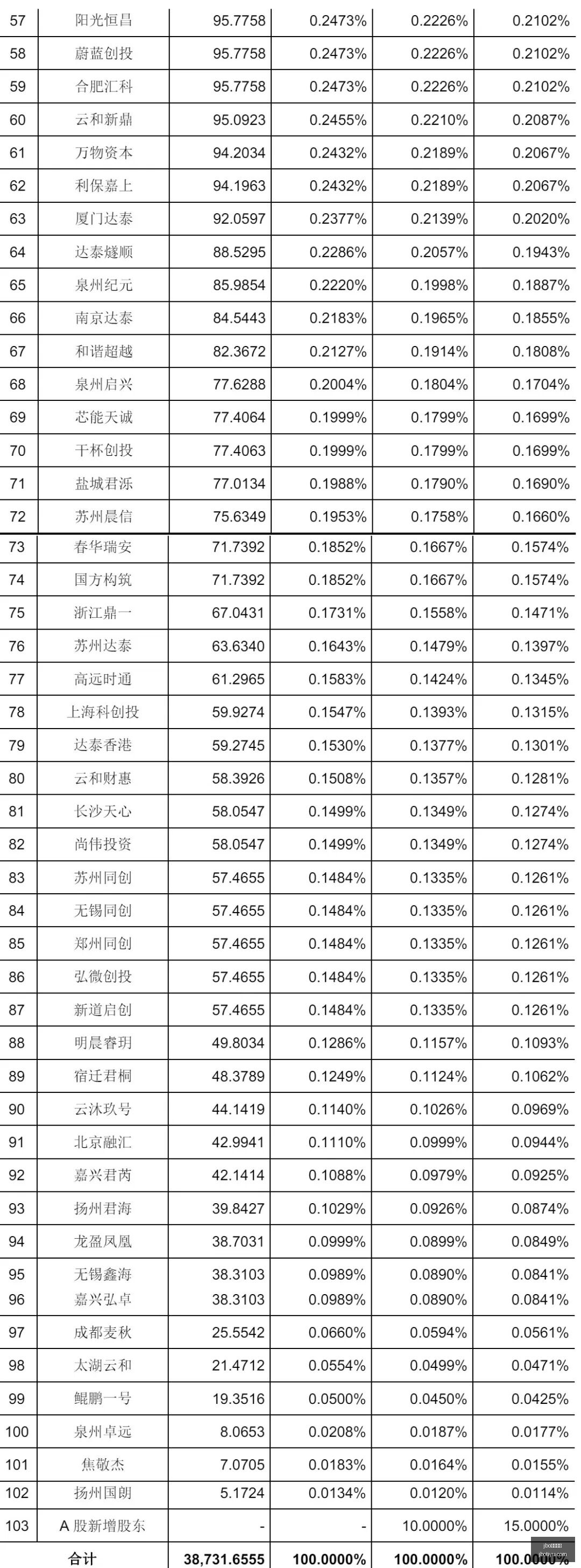 国安队中锋,短缺弊端显,国安教练团,jbo电竞体育,电竞博彩,电竞赛事投注,在线电竞博彩,电竞平台
