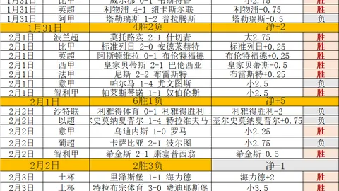 “国王杯半决赛次回合客战，奥尔莫确认缺席”