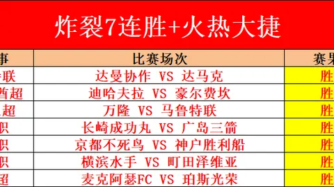 男篮日本行徐杰等三人缺席，郭振明随队出发