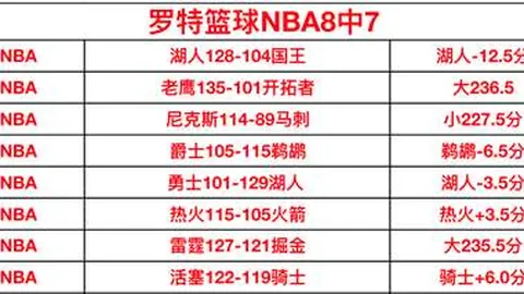 “欧冠八强抽签出炉：切尔西迎战华沙莱吉亚，成功避开贝蒂斯与佛罗伦萨对决”