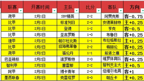 申花反击破门无效，拉唐空门得手后VAR确认越位