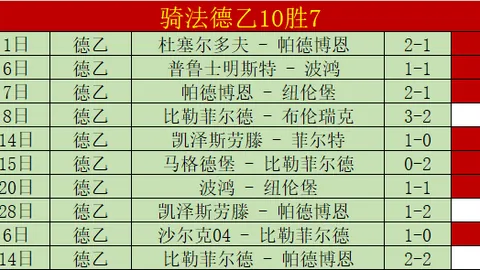 电竞体育突发变动讨论迅速升温引发关注